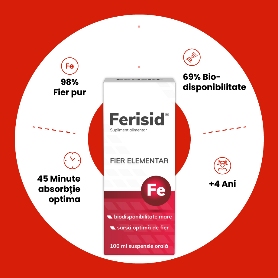 Ferisid suspensie orală